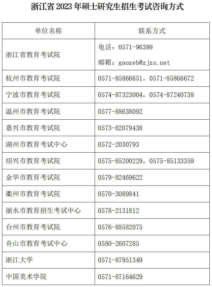 微信图片_20221208085847.png 微信图片_20221208085847.png